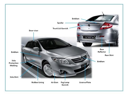 Двухсторонняя пенообразовательная пленка из ПЭ акриловый клей для автомобилей и строительства